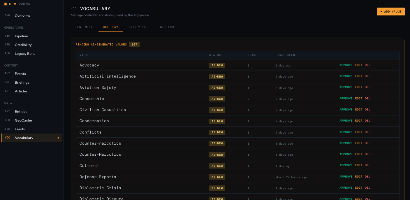 Admin vocabulary — categories, conflict types, impact labels
