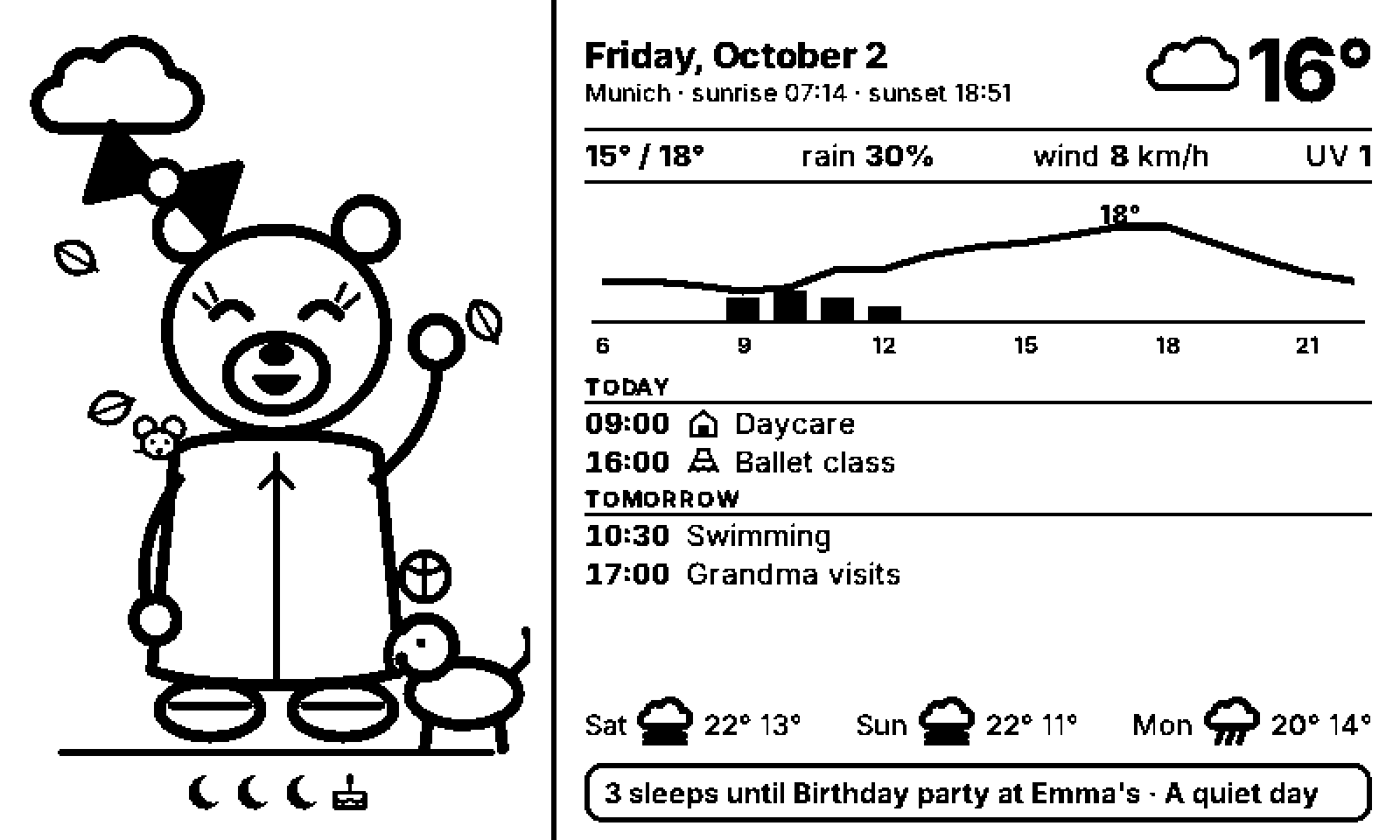 The full e-ink screen in black and white. Left: the bear in a coat with a mouse peeking from her shoulder and three small moons below her. Right: Friday October 2, 16 degrees, an hourly temperature chart with rain bars, events such as Daycare and Ballet class, and the line 3 sleeps until Birthday party.