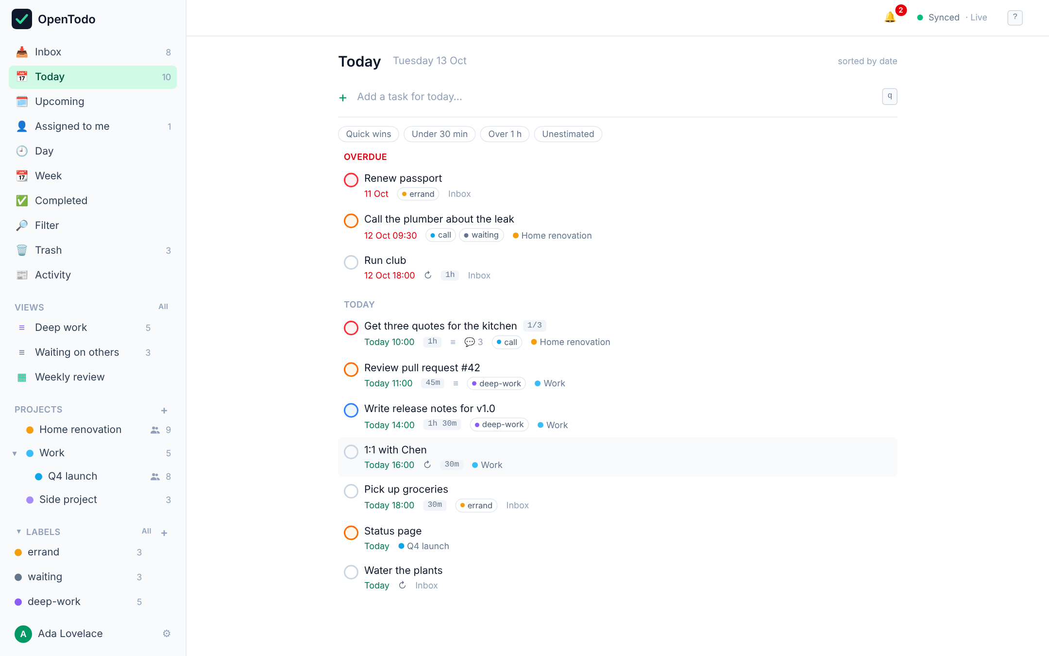 The OpenTodo Today view: a sidebar with Inbox, Today, Upcoming, saved views, projects and labels, and a list of today's tasks with due times, duration estimates, labels and projects, plus overdue tasks at the top and a Synced status indicator.
